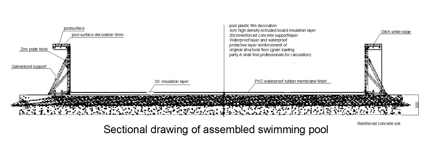 Sectional drawing of assembled swimming pool